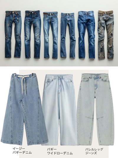 デニム画像