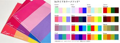 16タイプイメージ画像